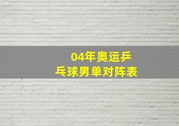 04年奥运乒乓球男单对阵表