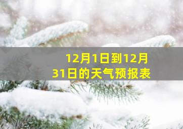 12月1日到12月31日的天气预报表