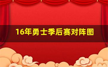 16年勇士季后赛对阵图