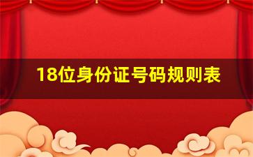 18位身份证号码规则表