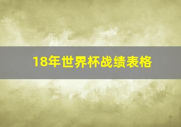 18年世界杯战绩表格