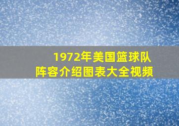 1972年美国篮球队阵容介绍图表大全视频