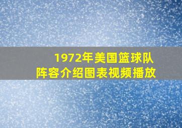 1972年美国篮球队阵容介绍图表视频播放