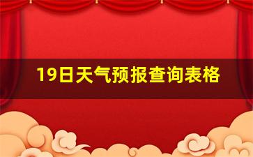 19日天气预报查询表格