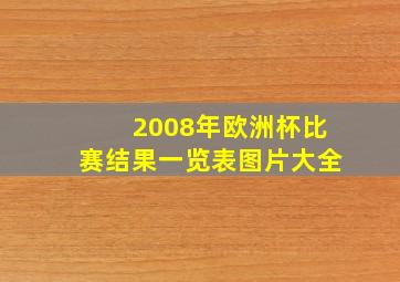 2008年欧洲杯比赛结果一览表图片大全