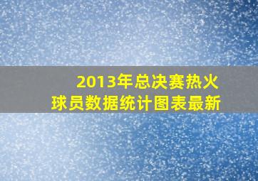 2013年总决赛热火球员数据统计图表最新