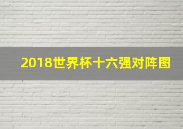 2018世界杯十六强对阵图