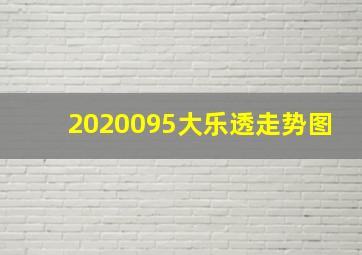 2020095大乐透走势图