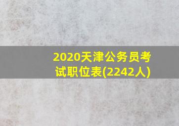 2020天津公务员考试职位表(2242人)