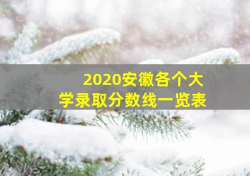 2020安徽各个大学录取分数线一览表