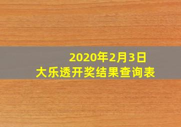 2020年2月3日大乐透开奖结果查询表