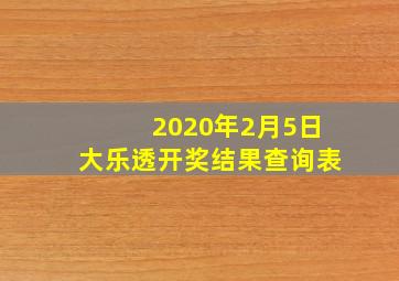 2020年2月5日大乐透开奖结果查询表