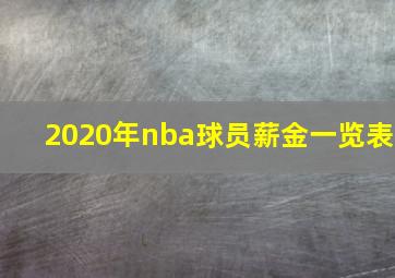 2020年nba球员薪金一览表