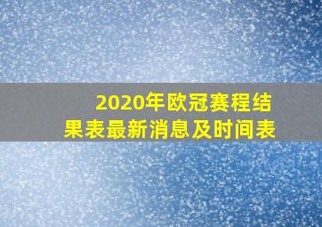 2020年欧冠赛程结果表最新消息及时间表