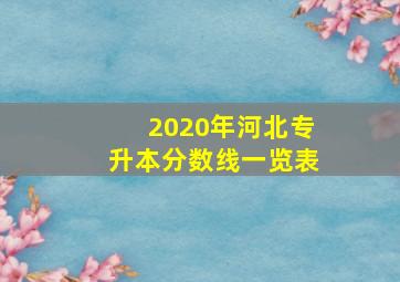 2020年河北专升本分数线一览表