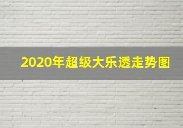 2020年超级大乐透走势图