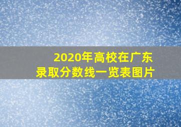 2020年高校在广东录取分数线一览表图片