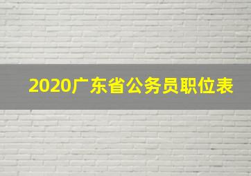 2020广东省公务员职位表