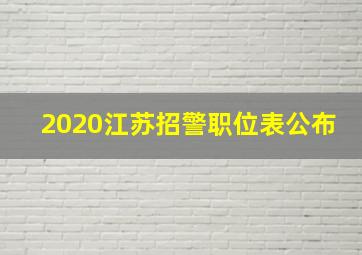 2020江苏招警职位表公布