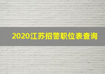 2020江苏招警职位表查询