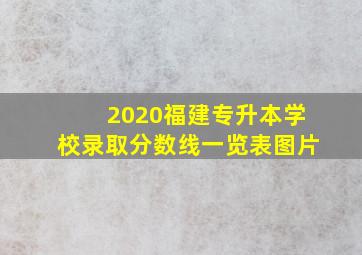 2020福建专升本学校录取分数线一览表图片