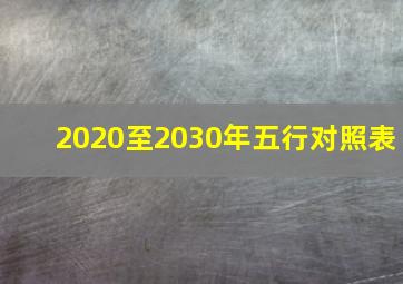 2020至2030年五行对照表