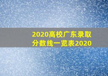 2020高校广东录取分数线一览表2020