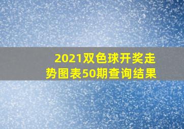 2021双色球开奖走势图表50期查询结果