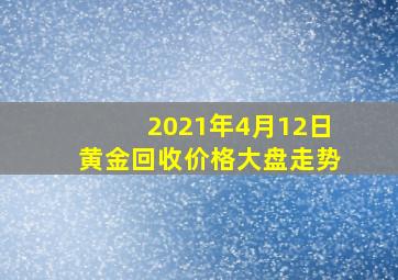 2021年4月12日黄金回收价格大盘走势