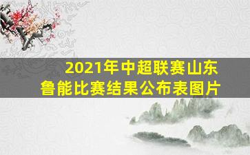 2021年中超联赛山东鲁能比赛结果公布表图片