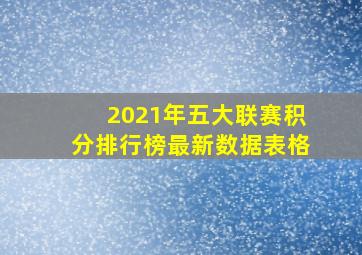 2021年五大联赛积分排行榜最新数据表格