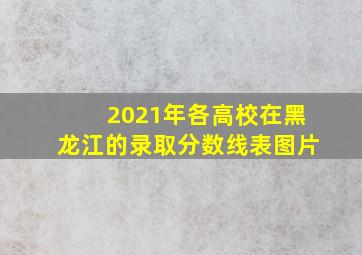 2021年各高校在黑龙江的录取分数线表图片