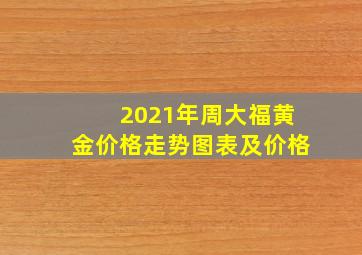 2021年周大福黄金价格走势图表及价格