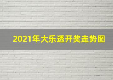 2021年大乐透开奖走势图