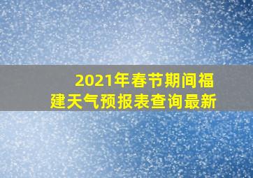 2021年春节期间福建天气预报表查询最新