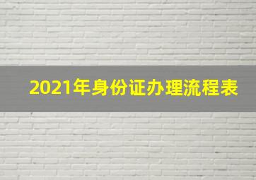 2021年身份证办理流程表