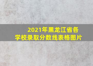 2021年黑龙江省各学校录取分数线表格图片