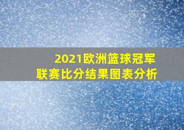 2021欧洲篮球冠军联赛比分结果图表分析