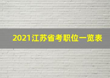 2021江苏省考职位一览表