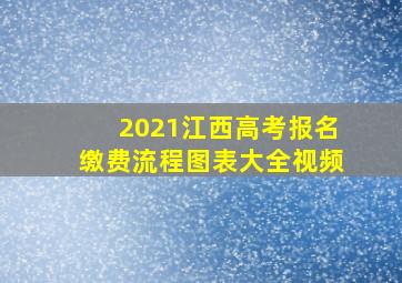 2021江西高考报名缴费流程图表大全视频