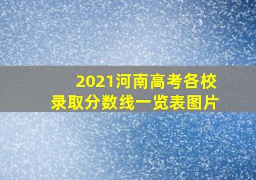 2021河南高考各校录取分数线一览表图片