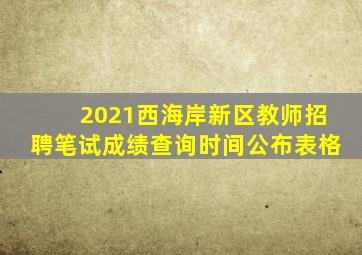 2021西海岸新区教师招聘笔试成绩查询时间公布表格