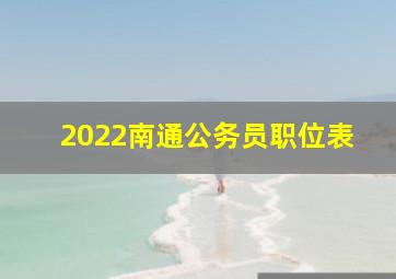 2022南通公务员职位表