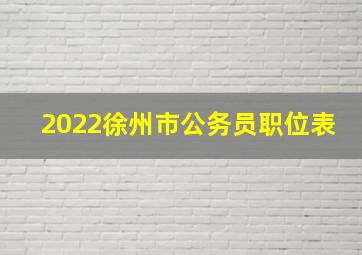 2022徐州市公务员职位表