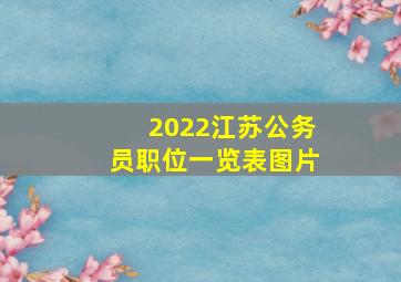 2022江苏公务员职位一览表图片