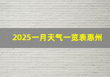 2025一月天气一览表惠州