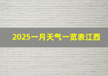 2025一月天气一览表江西