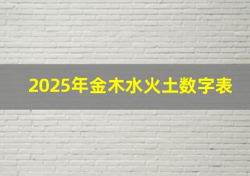 2025年金木水火土数字表