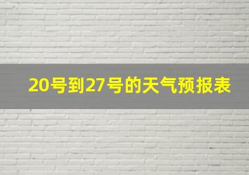 20号到27号的天气预报表