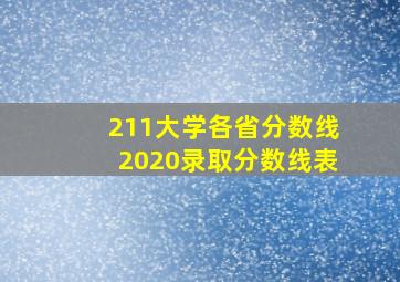 211大学各省分数线2020录取分数线表